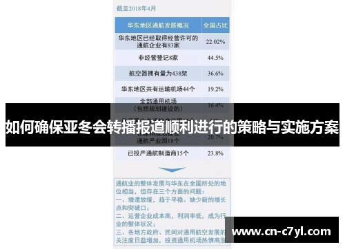 如何确保亚冬会转播报道顺利进行的策略与实施方案
