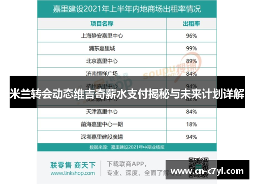 米兰转会动态维吉奇薪水支付揭秘与未来计划详解