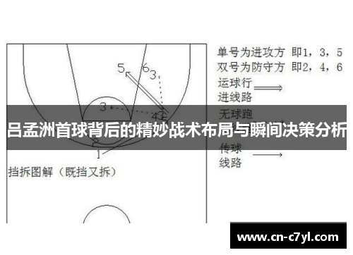吕孟洲首球背后的精妙战术布局与瞬间决策分析