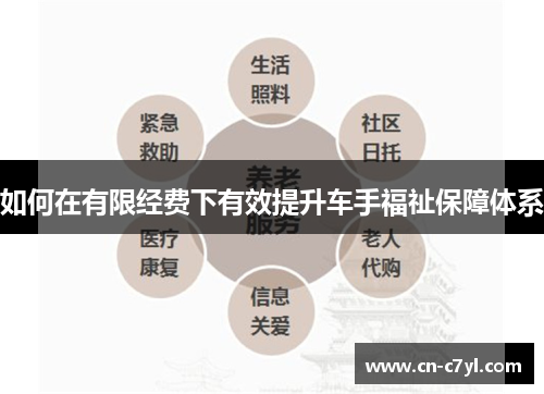 如何在有限经费下有效提升车手福祉保障体系
