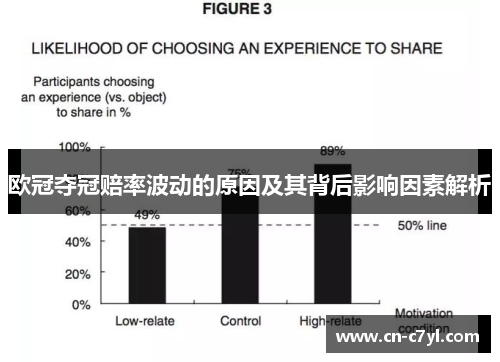 欧冠夺冠赔率波动的原因及其背后影响因素解析