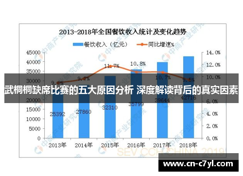 武桐桐缺席比赛的五大原因分析 深度解读背后的真实因素