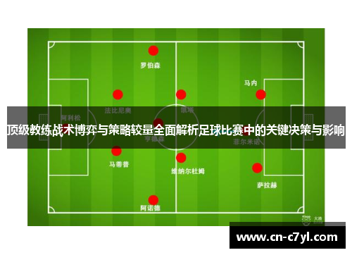 顶级教练战术博弈与策略较量全面解析足球比赛中的关键决策与影响