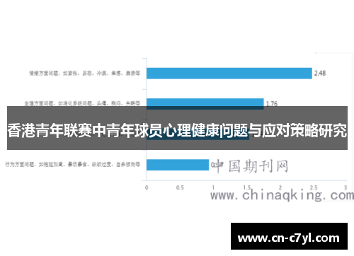 香港青年联赛中青年球员心理健康问题与应对策略研究